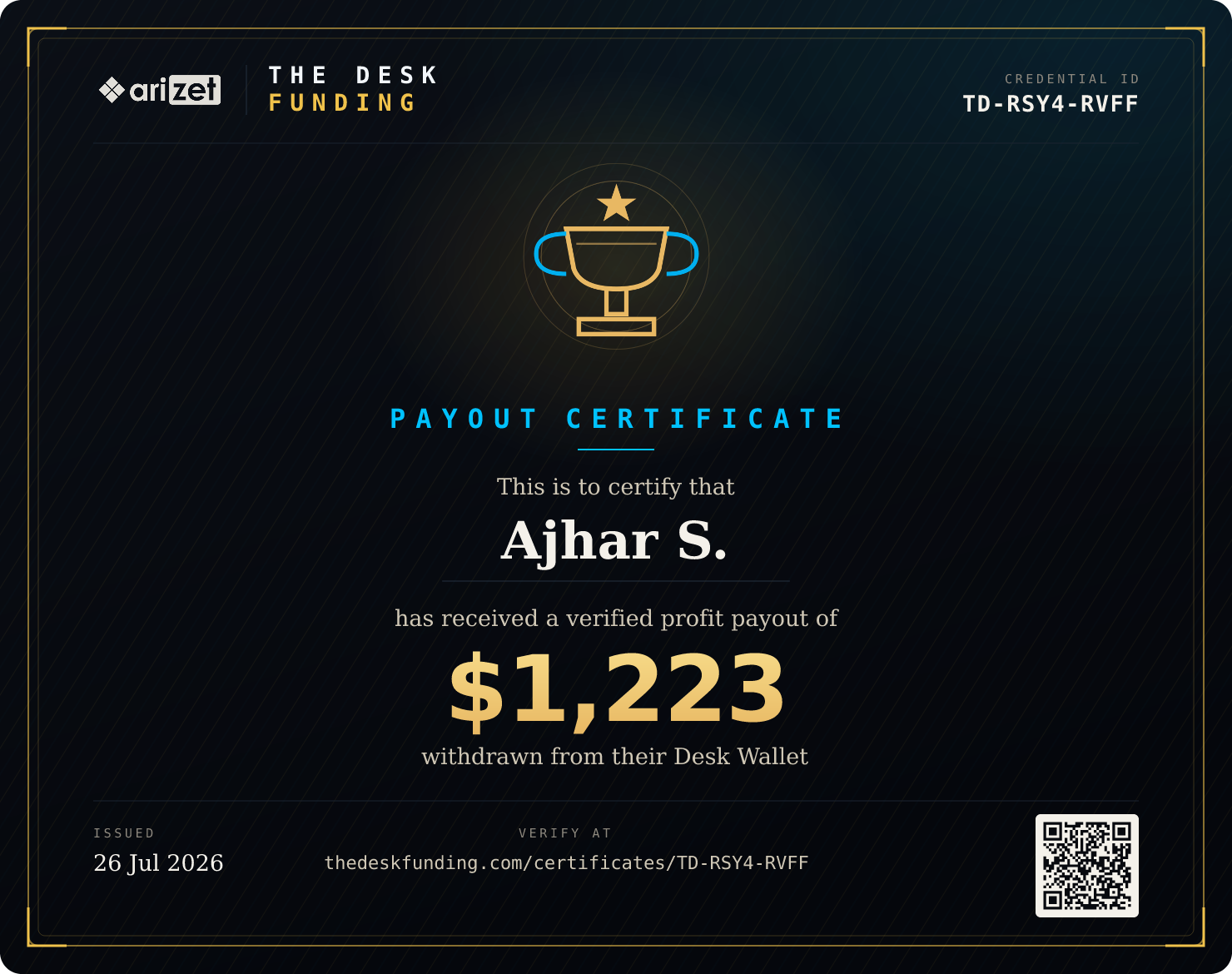Payout certificate TD-RSY4-RVFF