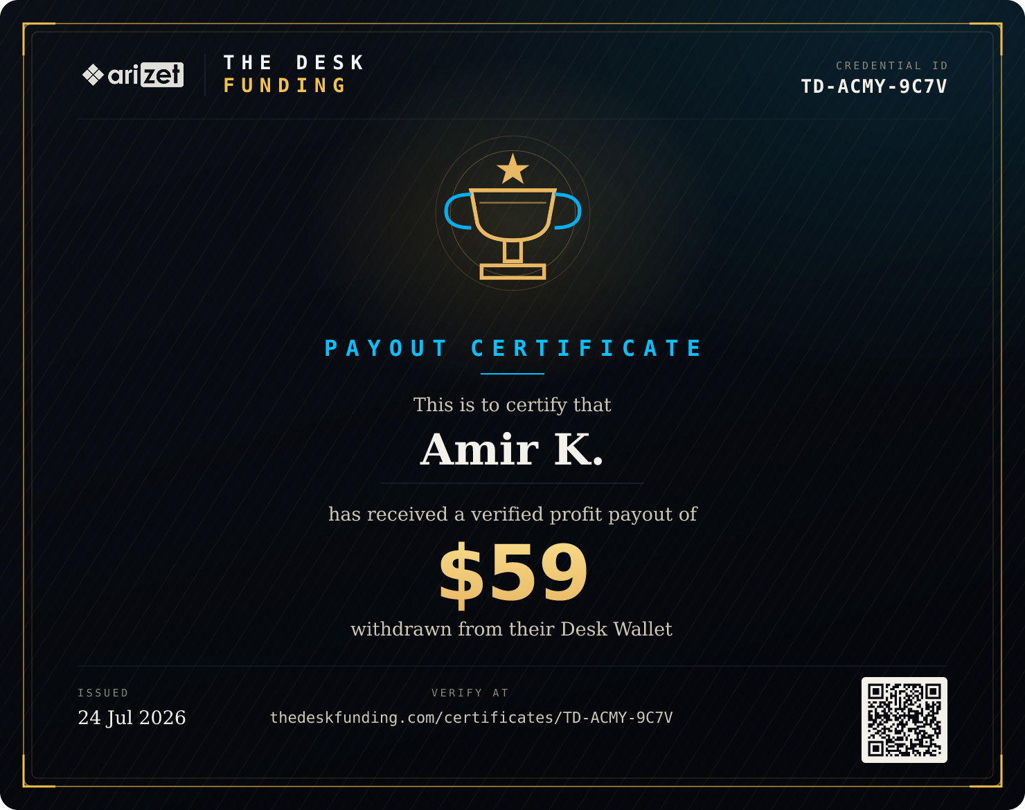 Payout certificate TD-ACMY-9C7V