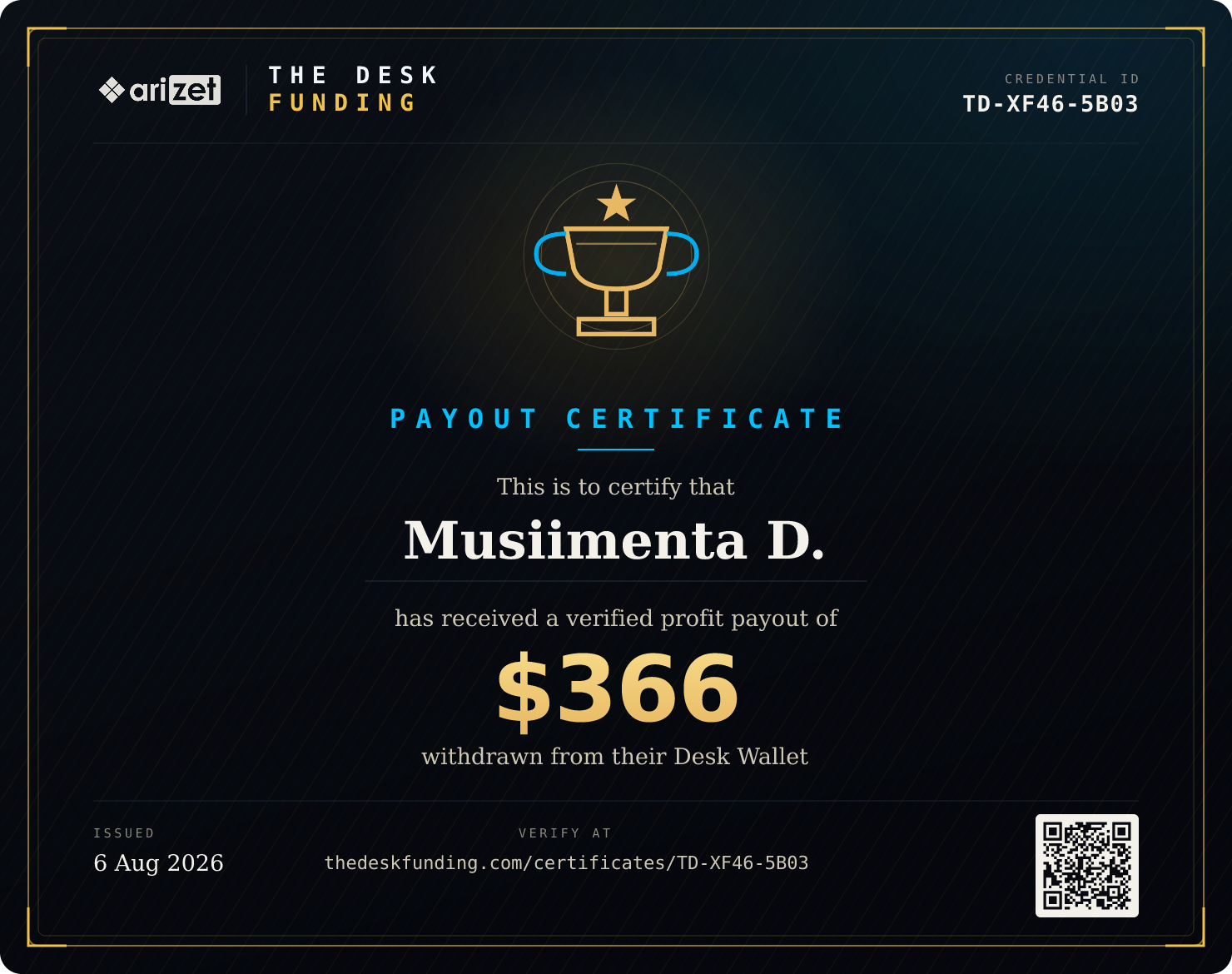 Payout certificate TD-XF46-5B03