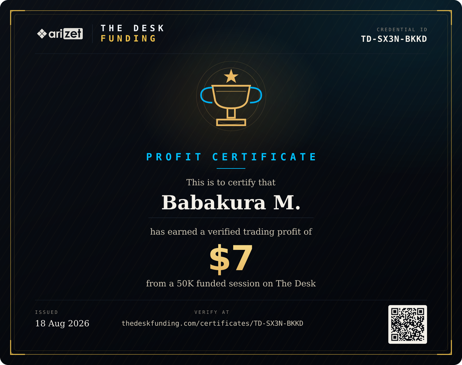 Profit certificate TD-SX3N-BKKD