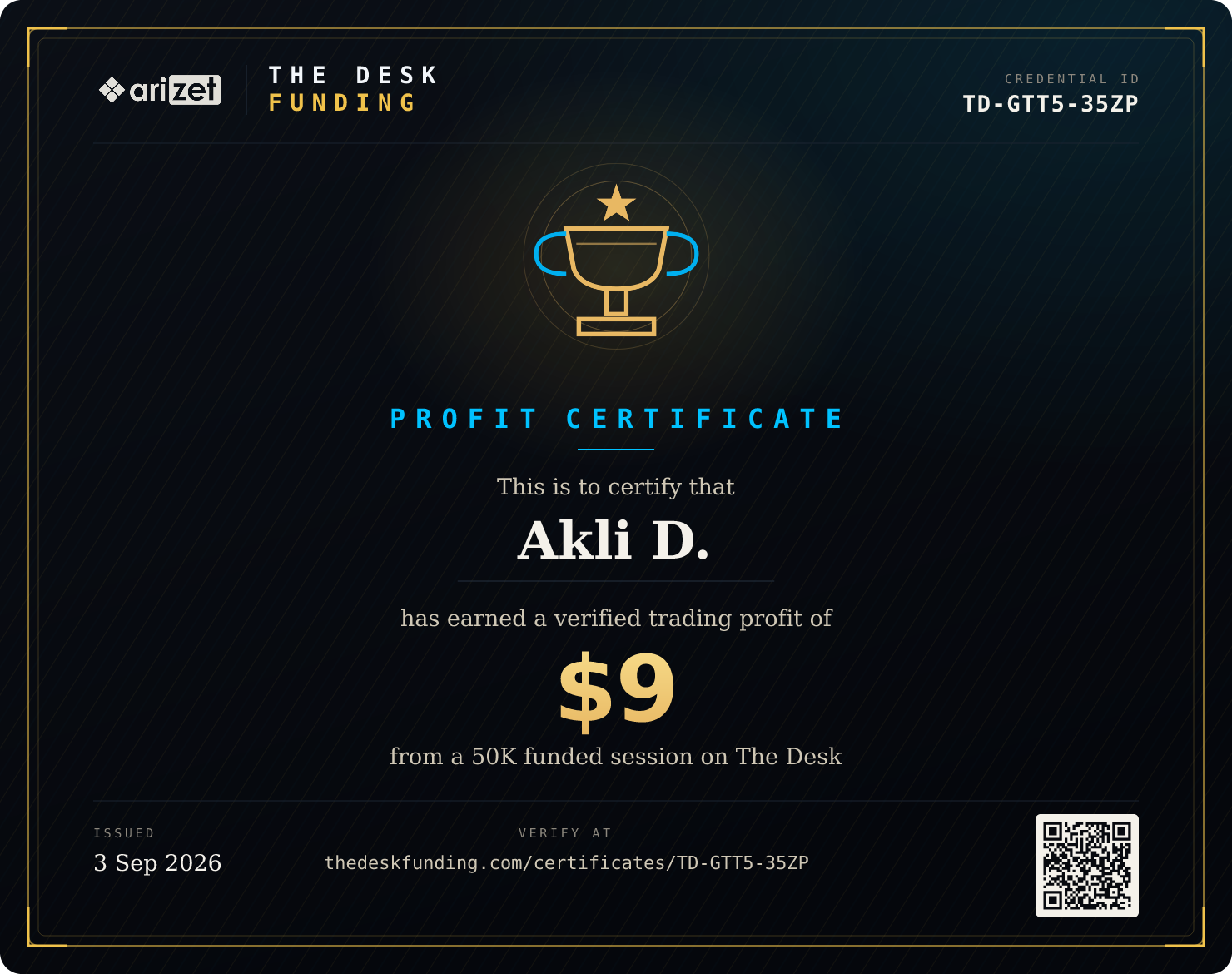 Profit certificate TD-GTT5-35ZP