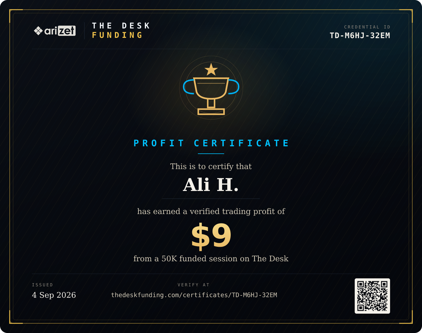 Profit certificate TD-M6HJ-32EM
