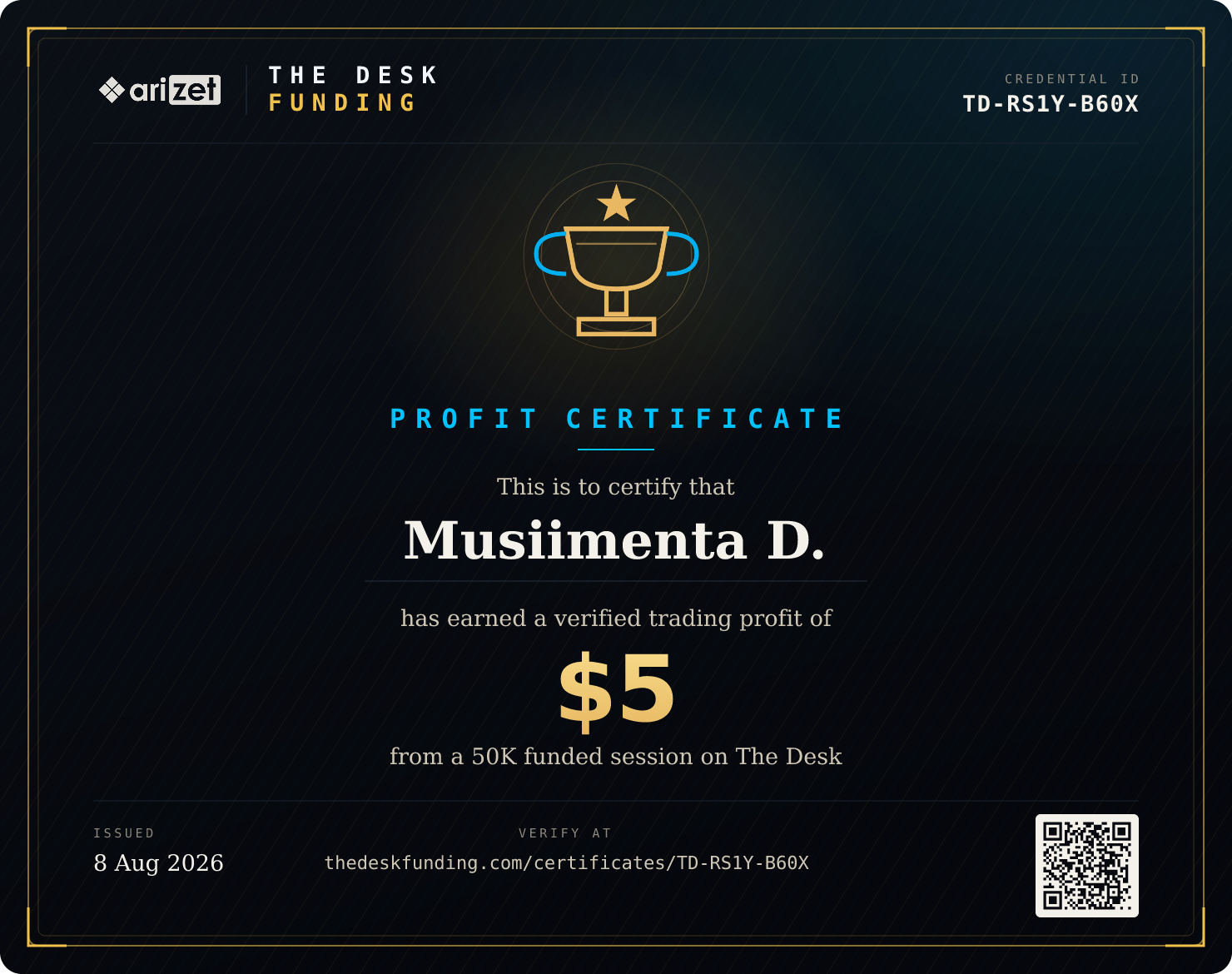 Profit certificate TD-RS1Y-B60X