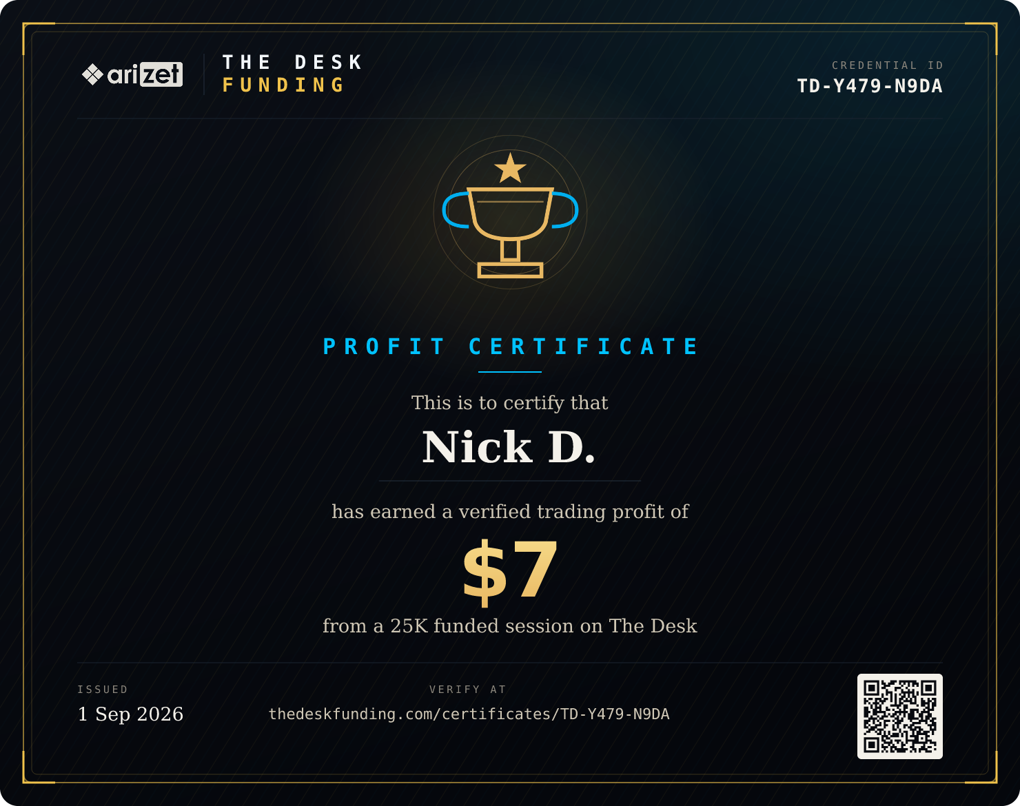 Profit certificate TD-Y479-N9DA