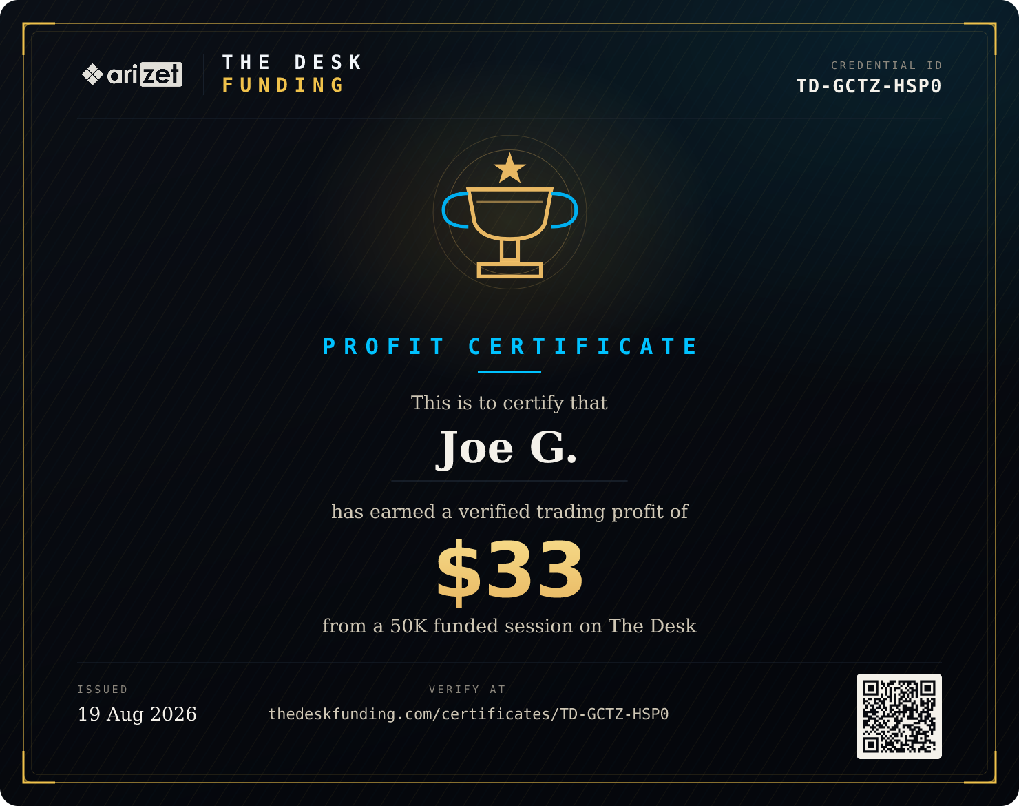 Profit certificate TD-GCTZ-HSP0