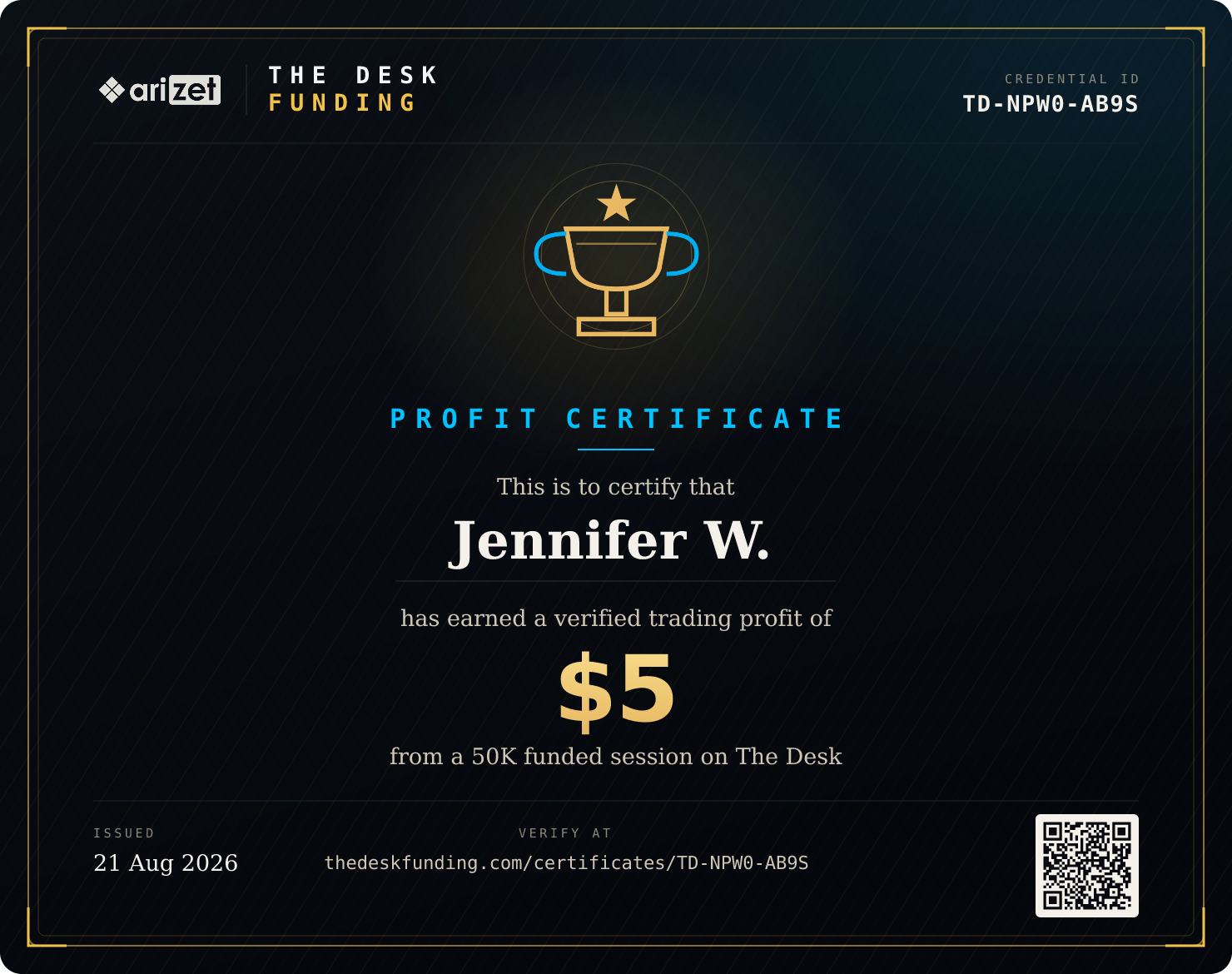 Profit certificate TD-NPW0-AB9S
