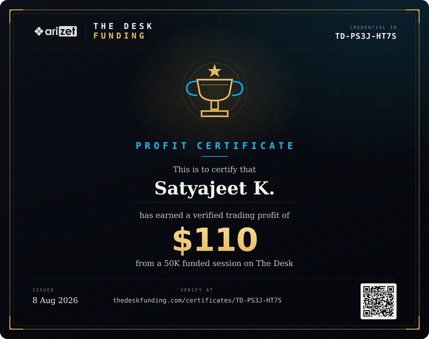 Profit certificate TD-PS3J-HT7S