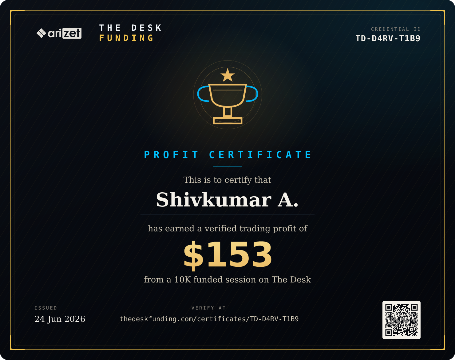 Profit certificate TD-D4RV-T1B9