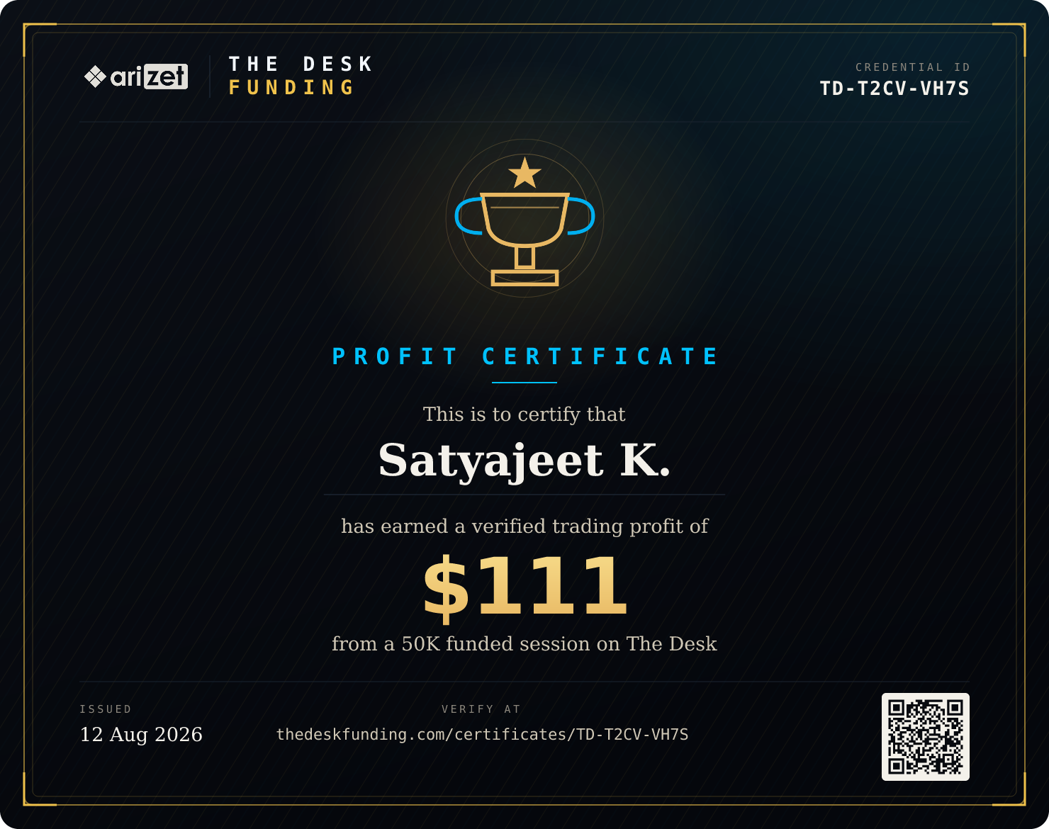 Profit certificate TD-T2CV-VH7S