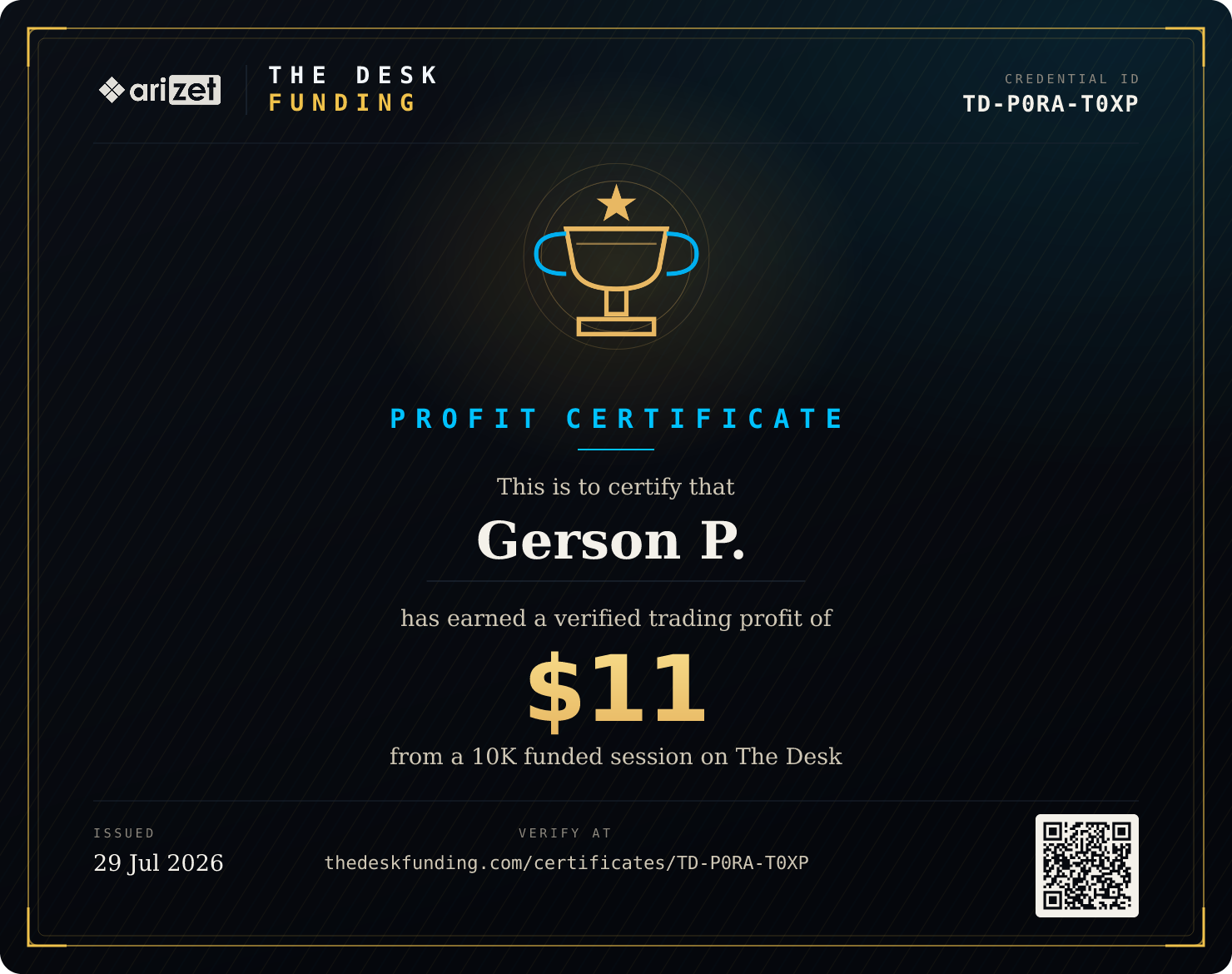 Profit certificate TD-P0RA-T0XP