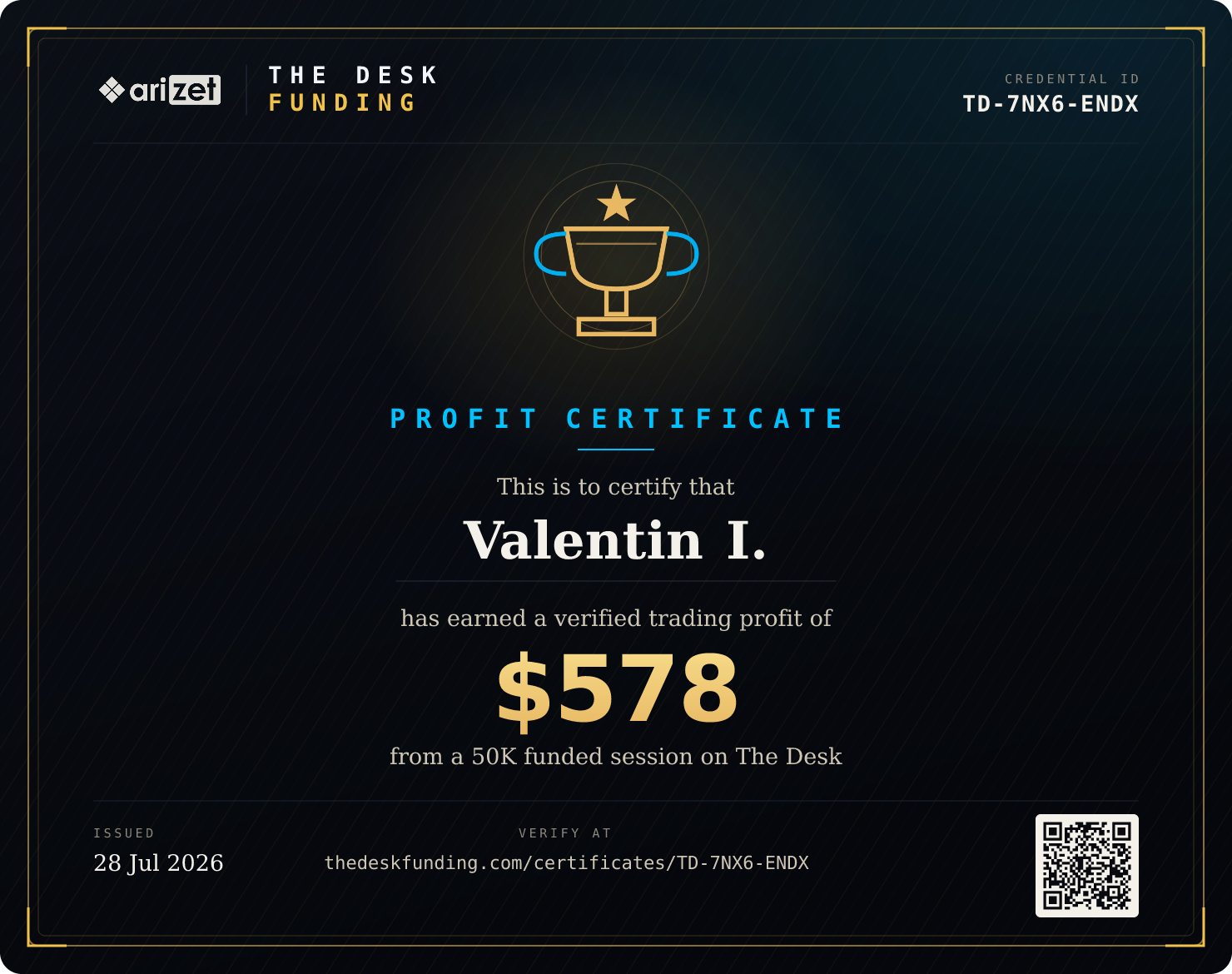 Profit certificate TD-7NX6-ENDX