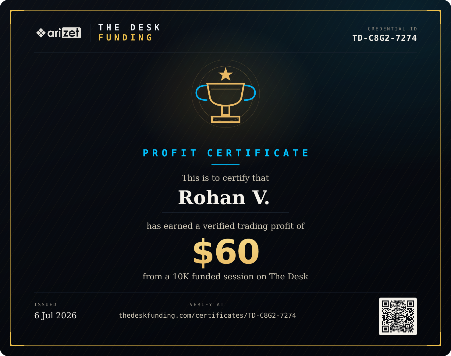 Profit certificate TD-C8G2-7274