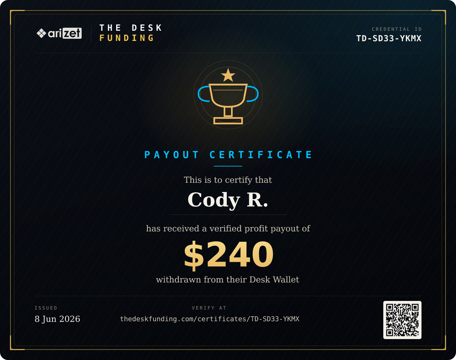Payout certificate TD-SD33-YKMX