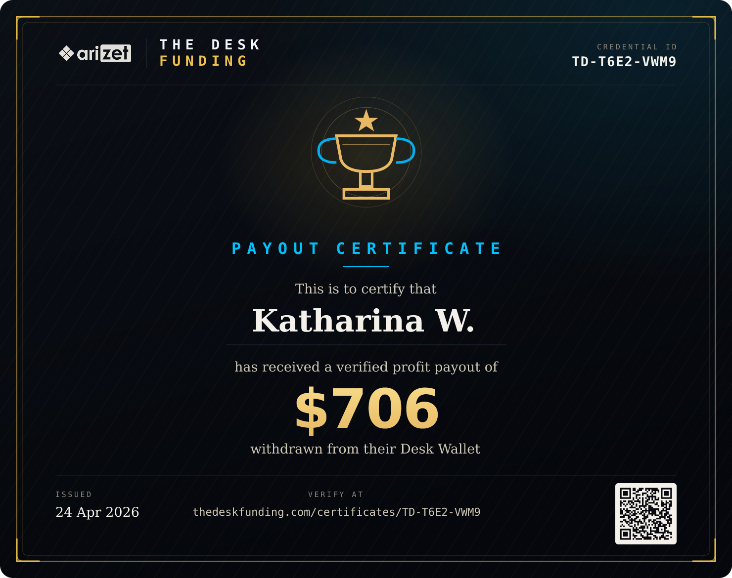 Payout certificate TD-T6E2-VWM9