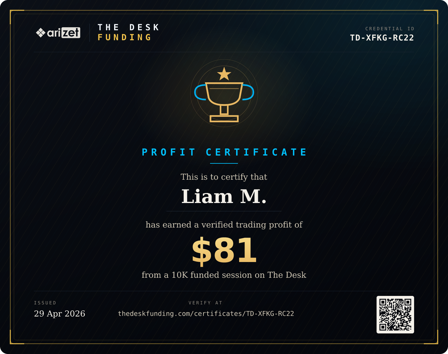 Profit certificate TD-XFKG-RC22