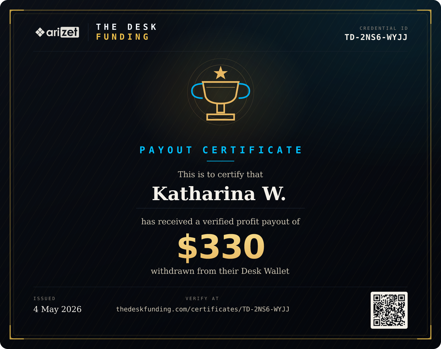 Payout certificate TD-2NS6-WYJJ