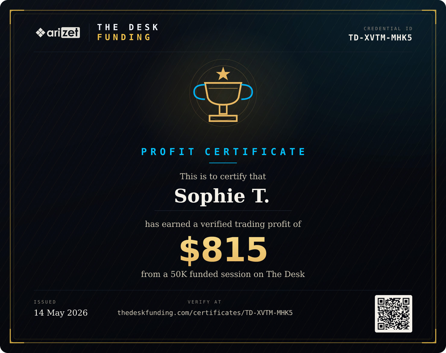 Profit certificate TD-XVTM-MHK5
